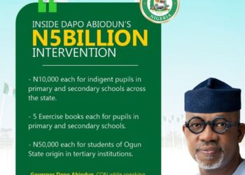 Hardship: Ogun State Governor Assures Residence Affordable Rice Price