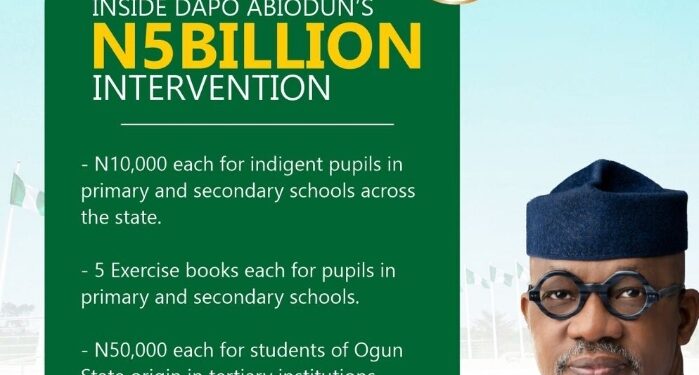 Hardship: Ogun State Governor Assures Residence Affordable Rice Price