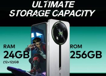 itel RS4 Is The Future Of Gaming