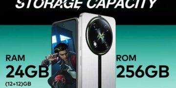 itel RS4 Is The Future Of Gaming