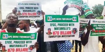 Group calls for immediate action against sponsored protests at EFCC