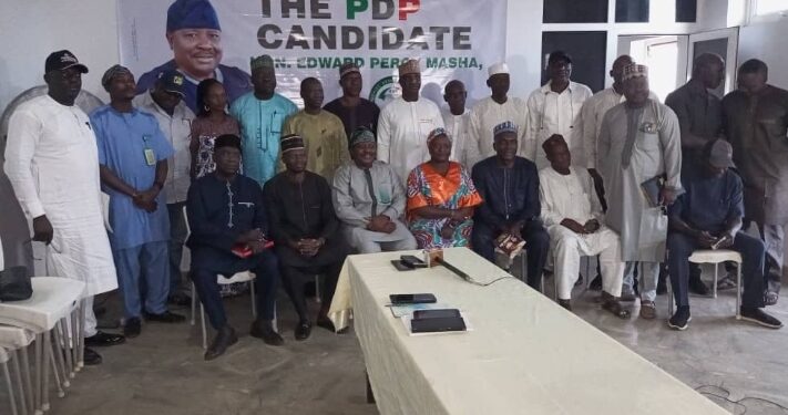 Kaduna’s PDP Chair’ship Aspirant Expresses Fear Over Free, Fair Council Polls
