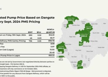 NNPC releases PMS prices from Dangote Refinery, says it bought N898 
