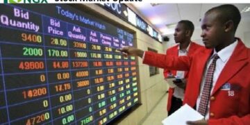 UBA, Access, UCAP drag market cap down by N51bn