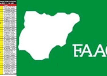 September FAAC: FG, States, LGs Get N2.1 Trillion Boost