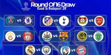 Real Madrid Face Man City, PSG Draw Chelsea In Champions League Last 16 