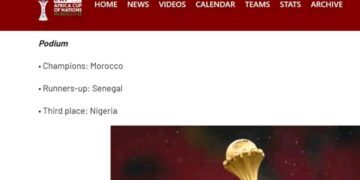 CAF Confirms Morocco’s Place in History with Official AFCON 2025 Record Update