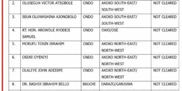 2027 Polls: APC H/Qtrs Dares Oyetola, Insists On Wole Oke Disqualification