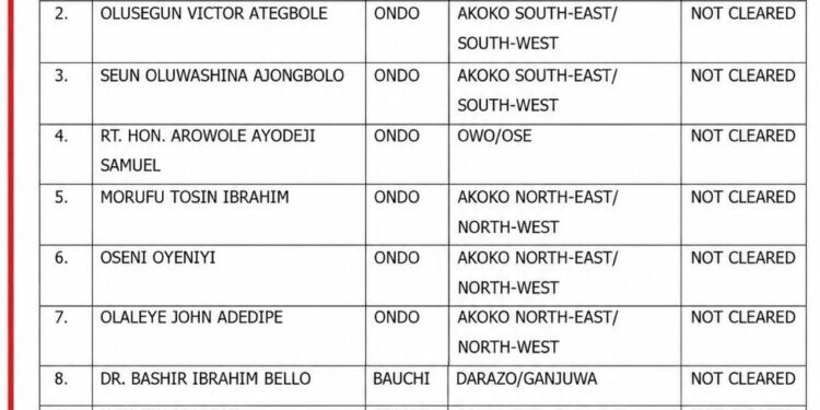 2027 Polls: APC H/Qtrs Dares Oyetola, Insists On Wole Oke Disqualification