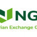 N917bn Gain: Stock Market Roars Back